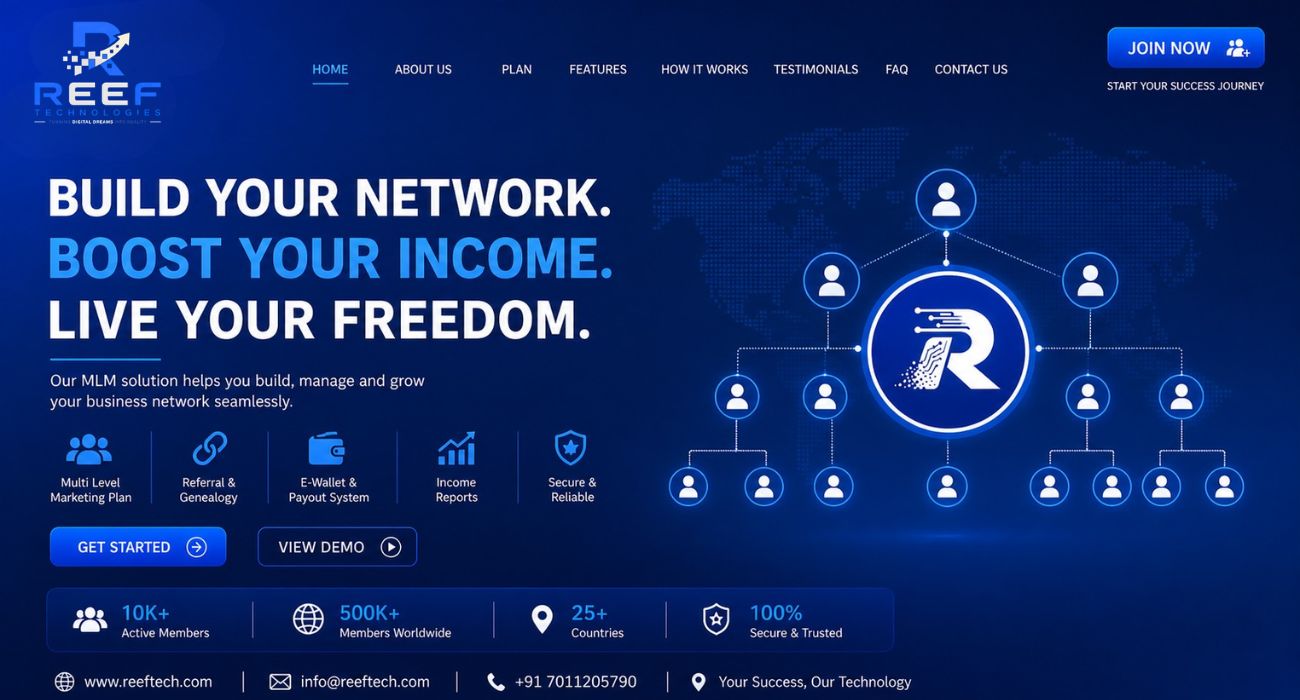MLM Website Designing