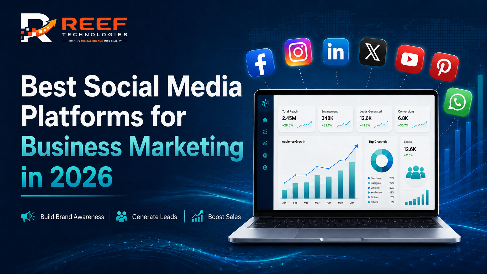 Best Social Media Platforms for Business Marketing in 2026
