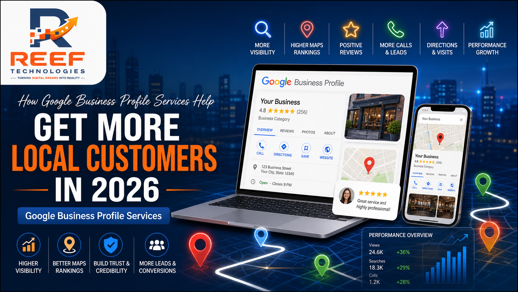 How Google Business Profile Services Help Businesses Get More Local Customers in 2026