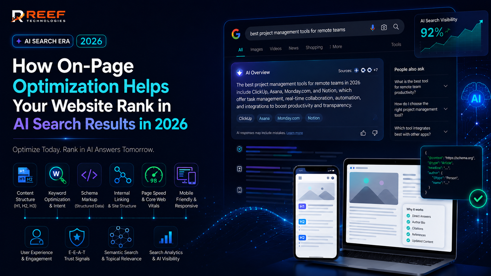 How On-Page Optimization Helps Your Website Rank in AI Search Results in 2026