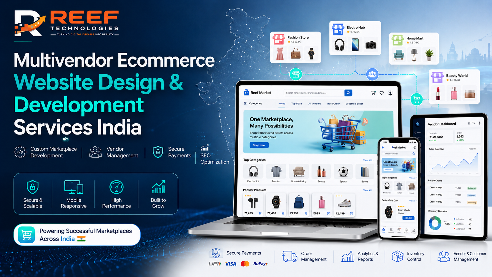 Multivendor Ecommerce Website Design & Development Services India