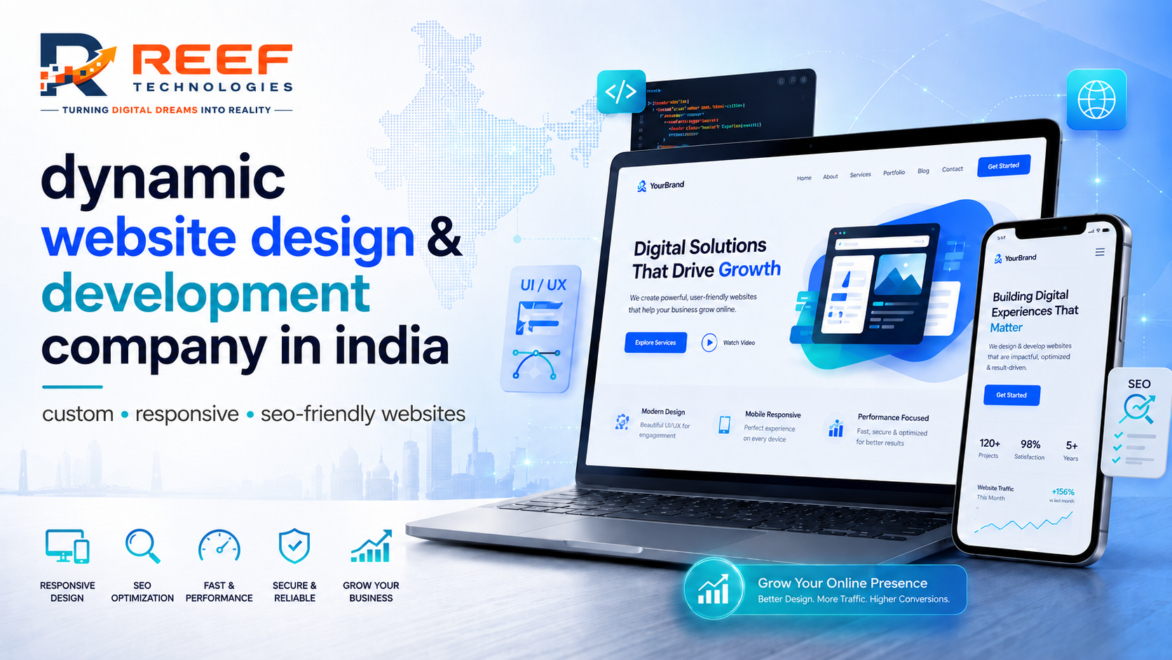 Dynamic Website Design & Development Company in India