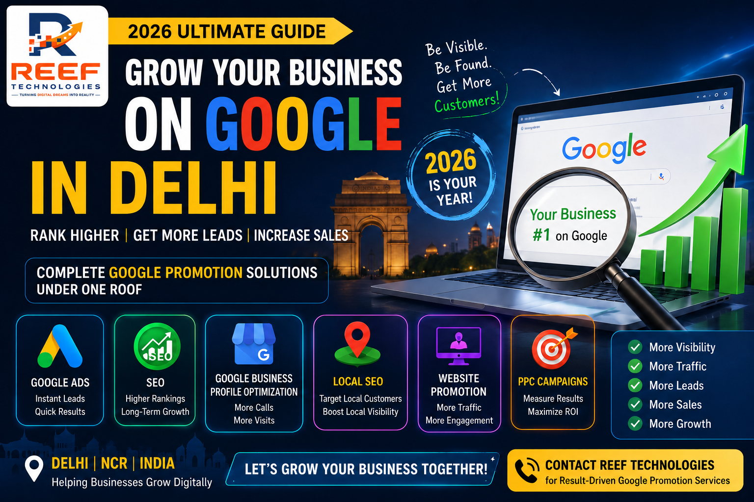 Google Promotion Company Delhi Guide 2026