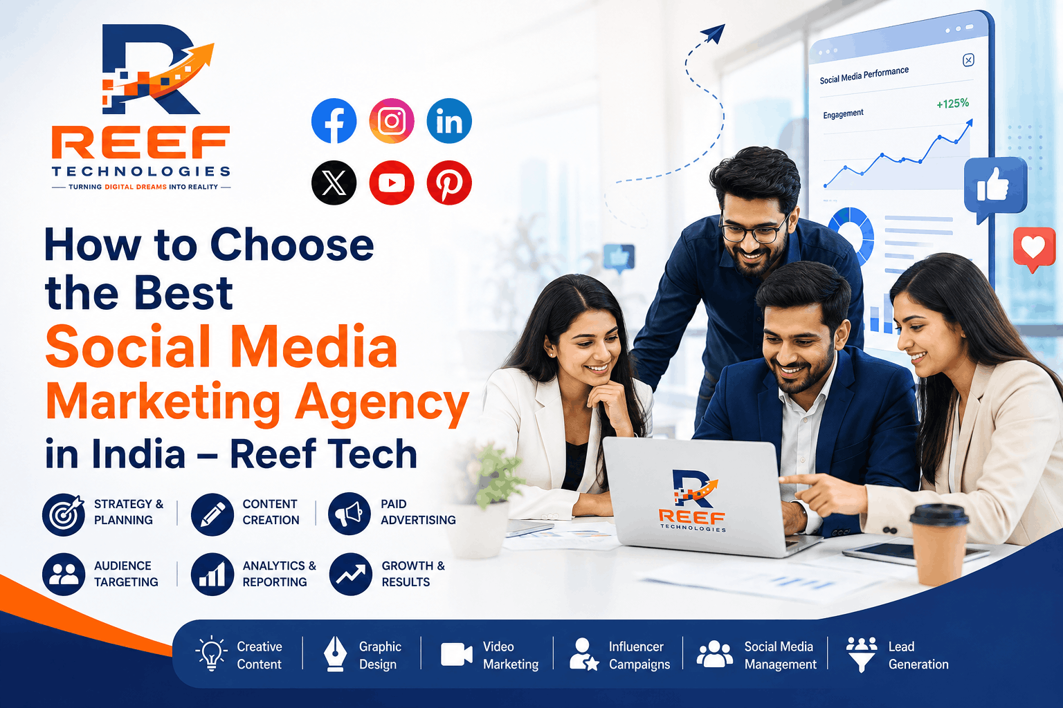How to Choose the Best Social Media Marketing Agency in India