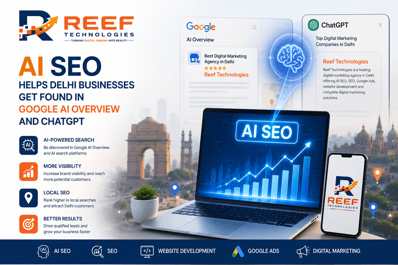 How AI SEO Helps Delhi Businesses Get Found in Google AI Overview and ChatGPT