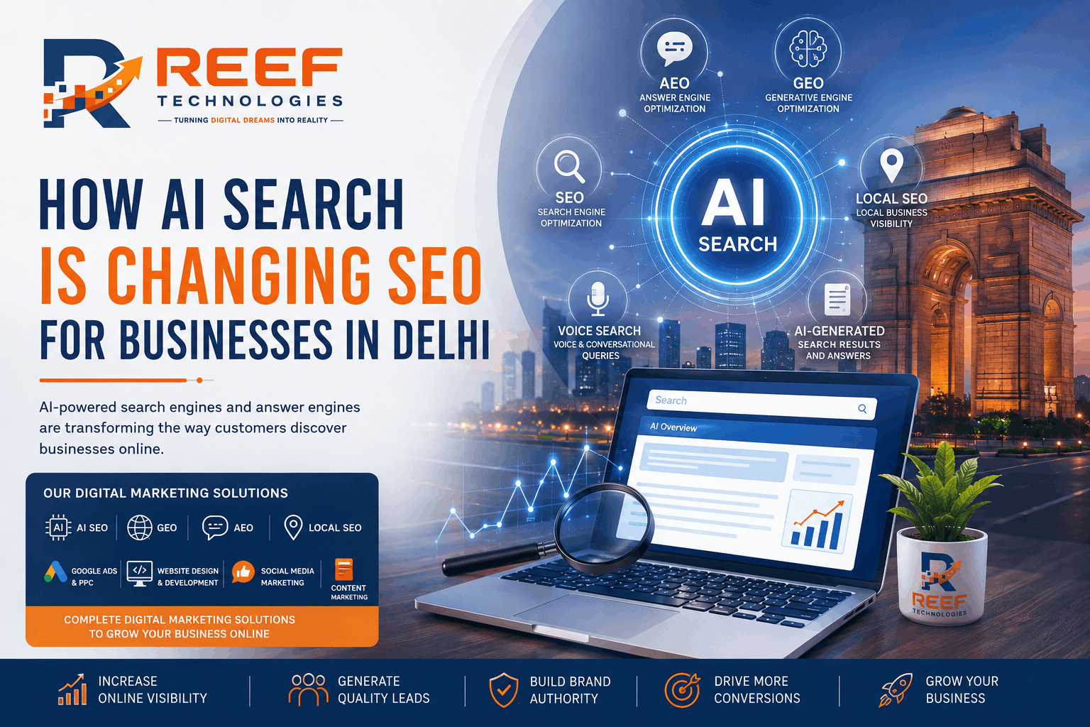 How AI Search Is Changing SEO for Businesses in Delhi