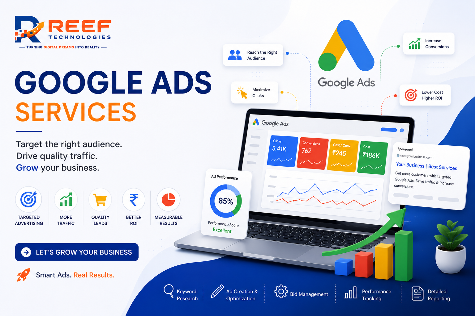 Google Ads Agency (PPC)