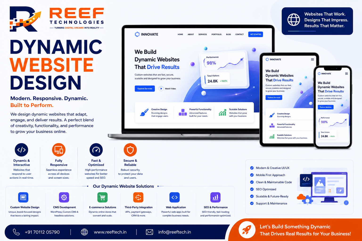 Dynamic Website Design Agency Delhi, India | Reef Technologies