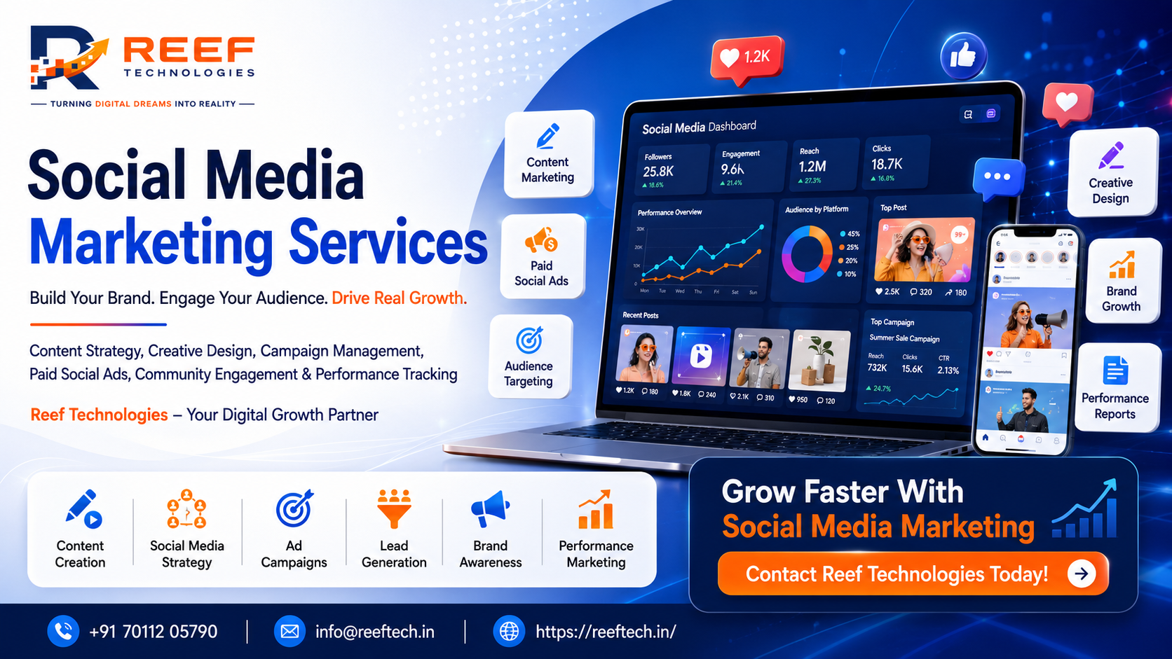 Social Media Marketing