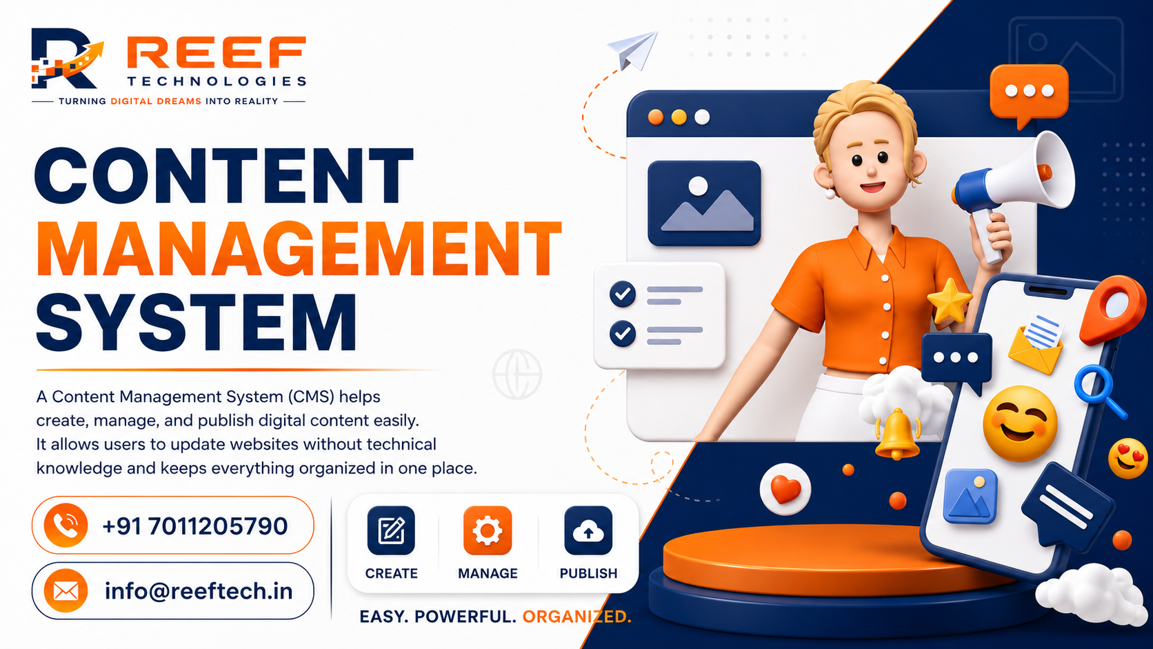 Content management system