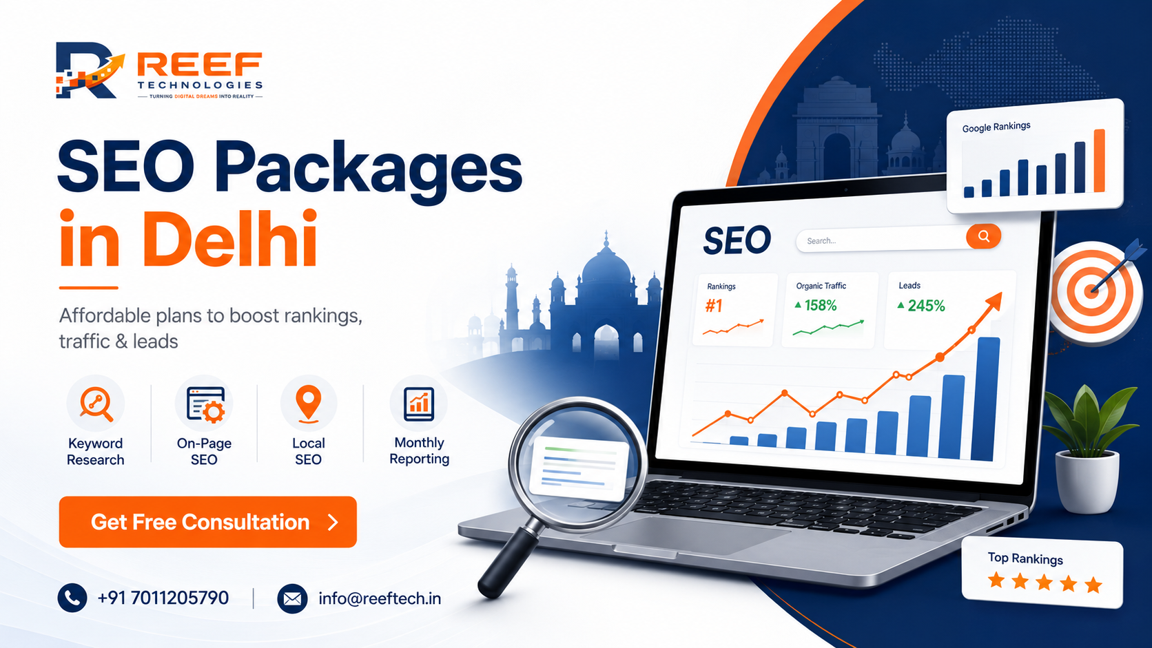 SEO Package